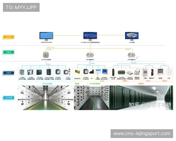 体育机构自建直播平台增多,带动专业设备内需市场